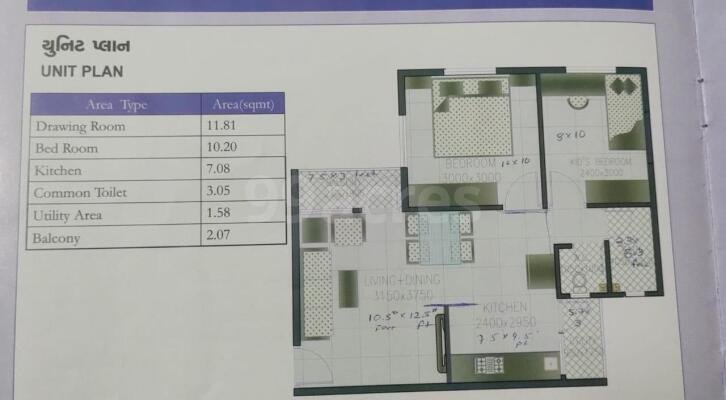 O manavar Building