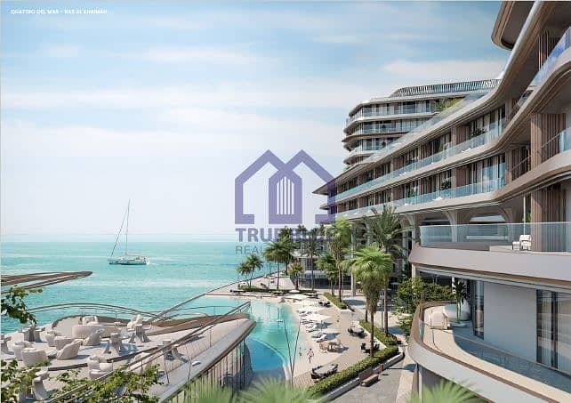 Ras Al Khaimah | LockMyKey